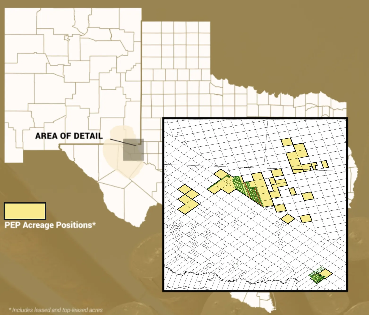 Point Energy Asset Locations